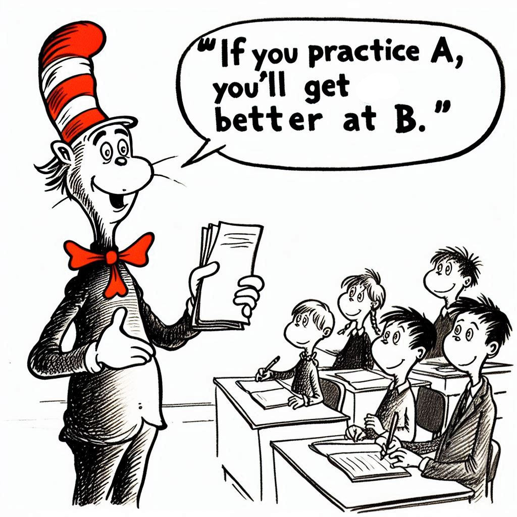 "If you practise A, you'll get better at B."